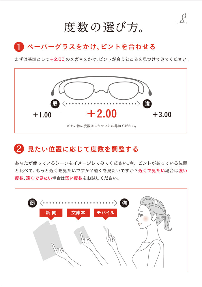 ペーパーグラス Nスタ アンダーリム型(レッド) | 折りたたみ老眼鏡 | グッドデザイン賞受賞