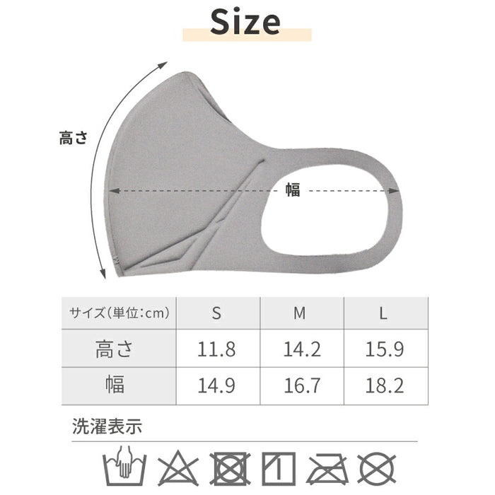 【SALE】高機能ウレタンマスク